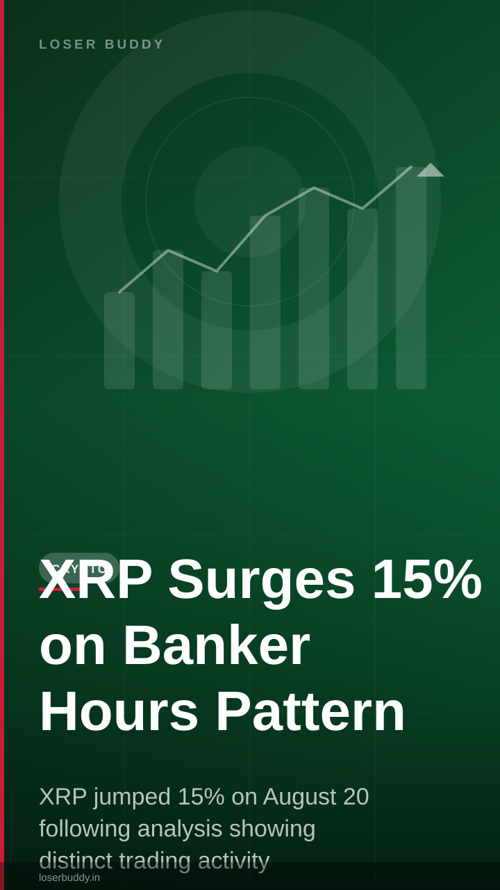 XRP Surges 15% on Banker Hours Pattern: What Institutional Traders Are Signaling