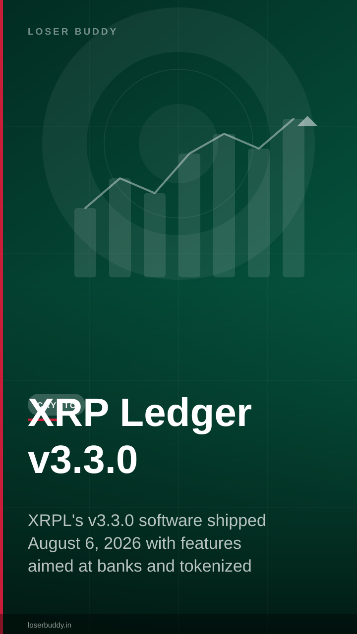 XRP Ledger v3.3.0: Six New Features Explained