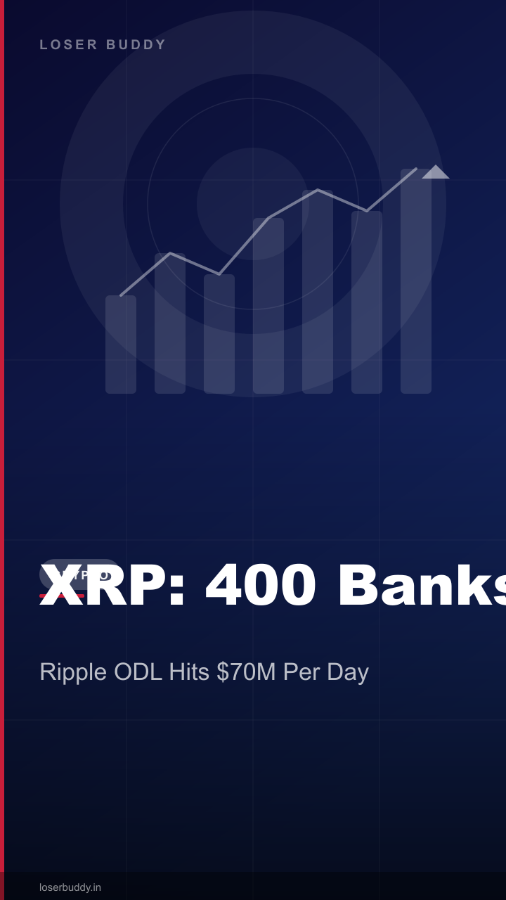 XRP + 400 Banks: Why Ripple's ODL Is Growing Fast