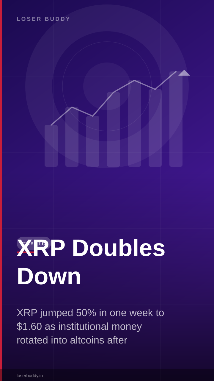 XRP Doubles Down: Surges to $1.60 Amid $1.37B in 60-Day ETF Accumulation