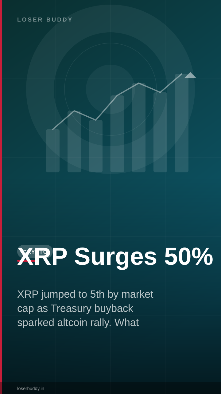 XRP Surges 50%: Why Altcoin Rotation Signals Risk Appetite Is Back