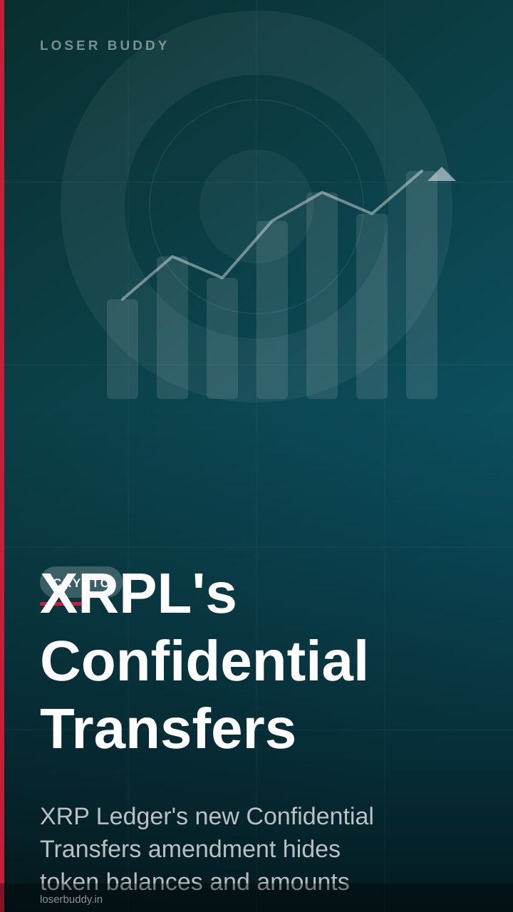 XRPL's Confidential Transfers: Privacy Meets Verifiability
